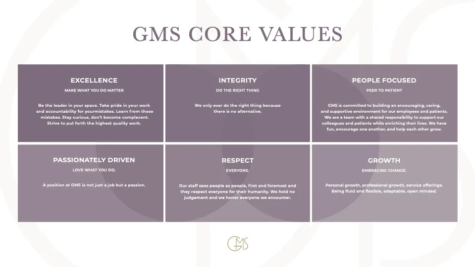 GMS_CoreValues_ThreeUniques_PP_1